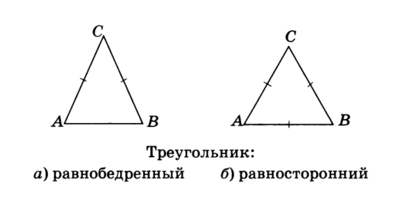 Признаки равенства треугольников, геометрия для ГИА