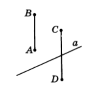 Геометрия ГИА, Прямая ''а'' разбивает плоскость на две полуплоскости