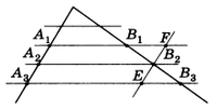 Теорема Фалеса. Средняя линия треугольника