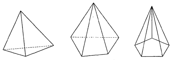 треугольная четырехугольная пятиугольная пирамида