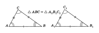 Геометрия, Признаки равенства треугольников