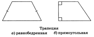 Трапеция [wiki.eduVdom.com]