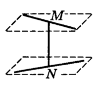 Расстояние между двумя скрещивающимися прямыми - MN
